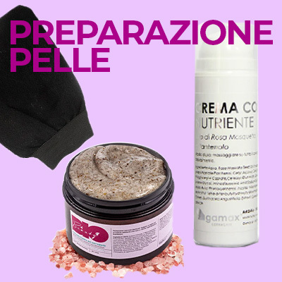 Kit prodotti per la pelle