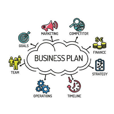 Business plan centro estetico